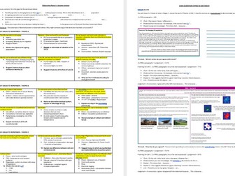 GCSE Citizenship - Paper 1 revision booster