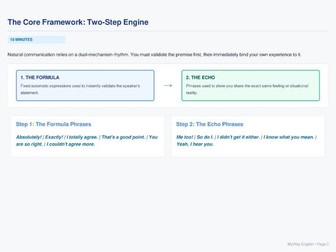 How to Agree in English -An Interactive 45-Minute English Speaking Lesson (B1-B2)