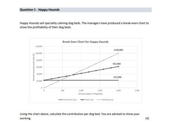 Break-even Analysis for Business Studies. Case study Style Questions