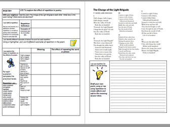 Repetition Worksheet Lesson