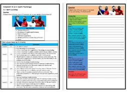 GCSE PE - OCR (9-1) – Structure Strip - Types of Feedback - Extended ...