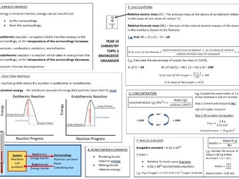 Energy & Quantitative Chemistry Knowledge Organiser