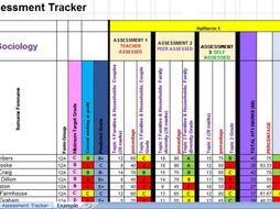 Assessment Tracker Template (EXCEL) KS4 / KS5
