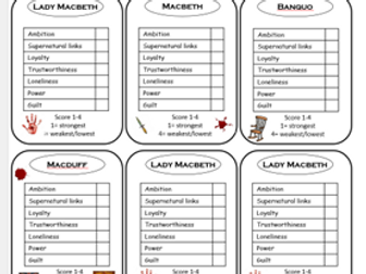 Macbeth Top Trumps
