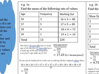 Averages Lesson 2 - Mean and Estimated Mean from Frequency and Grouped Frequency Tables