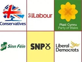 AQA A-Level Politics Political Parties (All lessons)