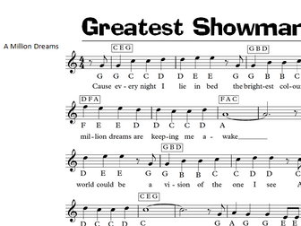 The Greatest Showman Musicals Mash Up KS3 Keyboard Sheet Music (This is Me, Million Dreams etc)