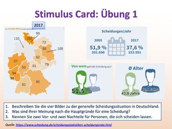 Moderne Ehen, Scheidungen und Lebenspartnerschaften im deutschsprachigen Raum.