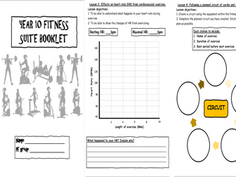 Fitness suite booklet