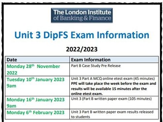 Diploma in Financial Studies Exam Poster 2022-23