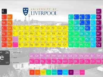 Intermolecular forces lesson pack