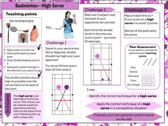 Badminton skill resource cards