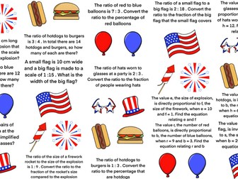 American Independence Day Differentiated Bundle