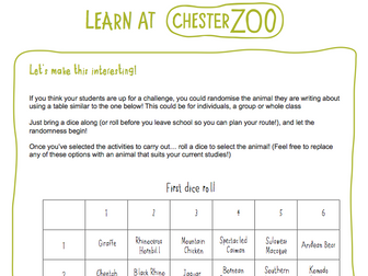 Learn at Chester Zoo - Creative Writing Activities Collection