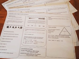 National 5 Chemistry Revision Place mats