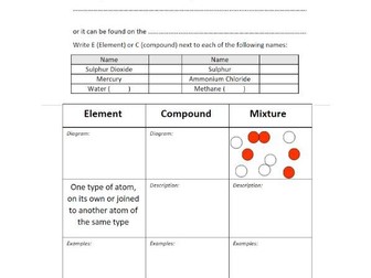 Elements & Compounds Booklet (6 lessons)