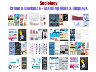 GCSE SOCIOLOGY - Learning Mats / Displays / Posters - Bundle