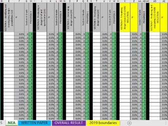 2021 COVID GCSE DT Tracker spreadsheet (AQA)