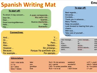 Spanish Writing Mat