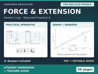 Force and Extension AQA GCSE Physics Required Practical 6