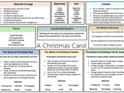 A Christmas Carol Learning  Revision Mat By Ebonieoliver - Teaching 