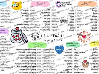 Mat Iaith - Helpu Eraill/ Gwirfoddoli