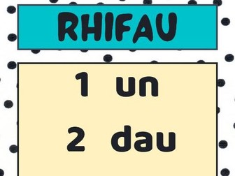 Welsh number 1-10 poster