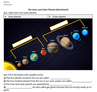 The Inner and Outer Planets - Worksheet | Distance Learning | Teaching ...