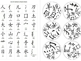 Chinese Radicals Matching Game Level I: 57 common radicals
