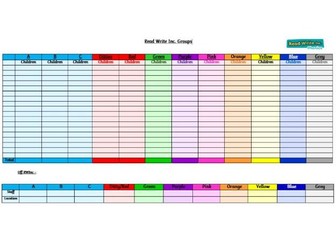 RWInc Grouping Grid Editable
