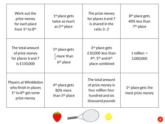 Wimbledon Number Revision Lesson