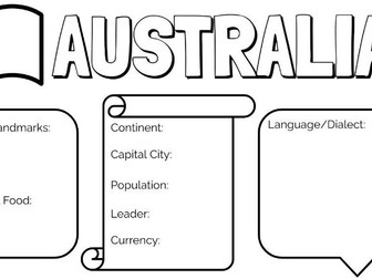 All About... Australia ppt & worksheet