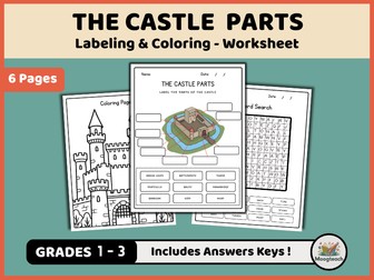 Castle Parts | Medieval History | Labeling & Coloring | Knights & Castles | EYFS | KS1 | KS2