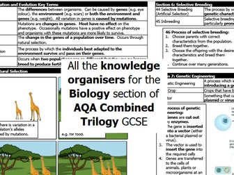 AQA 9-1 New GCSE: Biology Knowledge Organisers
