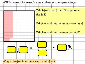 Equivalent fractions, percentages and decimals