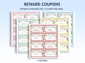Editable Classroom Reward Coupons | Reward System | Behavior Management