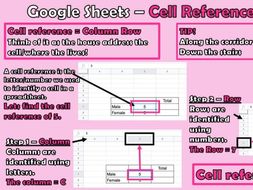 Google Classroom Sheets Spreadsheets