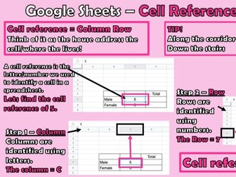 Google Classroom - Sheets/Spreadsheets