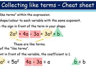 Collecting like terms - Cheat sheet