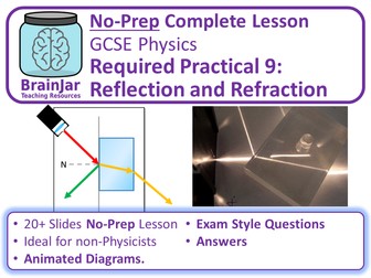 Required Practical Reflection Refraction