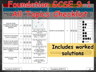 Maths GCSE 9-1 Foundation revision topic checklist
