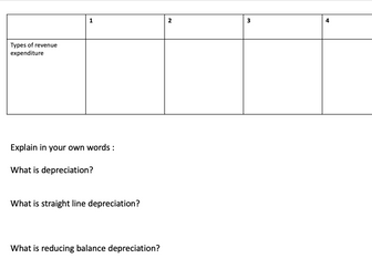 BTEC Business - Unit 3 Retrieval Practice Workbook