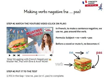 French Negatives Made Simple (ne...pas)