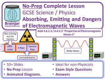 Absorbing Emitting Dangers Electromagnetic Waves Radiation