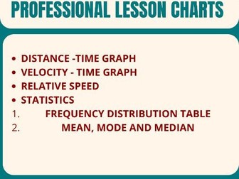 Math charts (formulae and concepts reference charts)