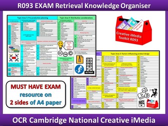 OCR Creative iMedia RO93 Ultimate keyword knowledge organiser