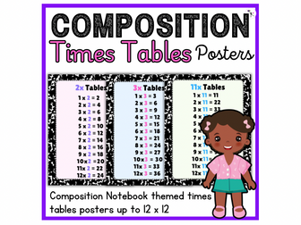 Engaging Multiplication Charts: Times Tables Posters