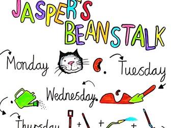 STORYMAP Jasper's Beanstalk EYFS/reception story writing printable