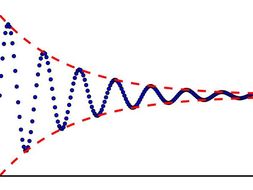 Sequences - Required Skills, Examples and Investigation