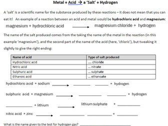 Metals and acids